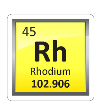 sticker Rh